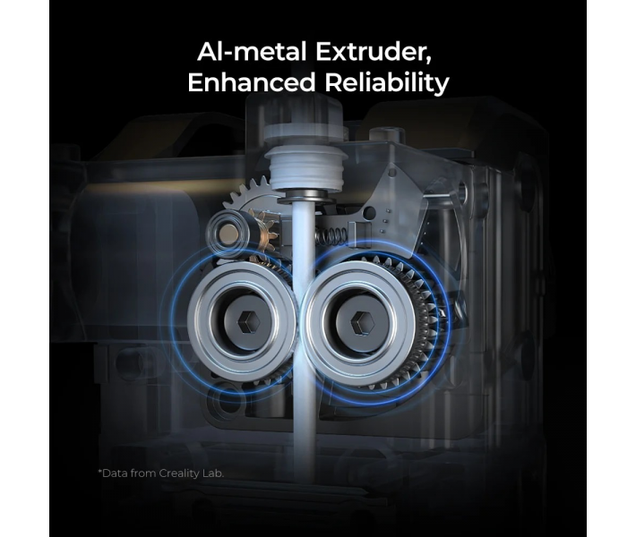 Impresora 3D Creality K1C