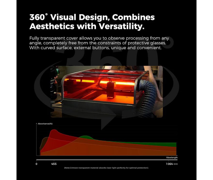 Creality Falcon2 Pro 22W Grabador-cortador láser