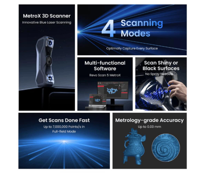Escáner 3D Revopoint MetroX