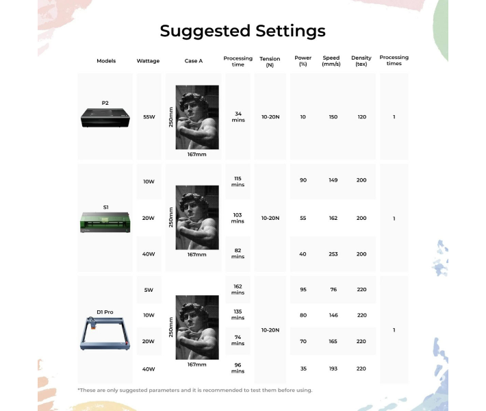 Impresora serigráfica xTool