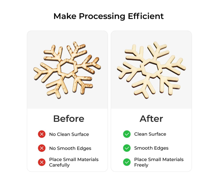 Panel para grabadores xTool P2 Honeycomb Panel 2.0