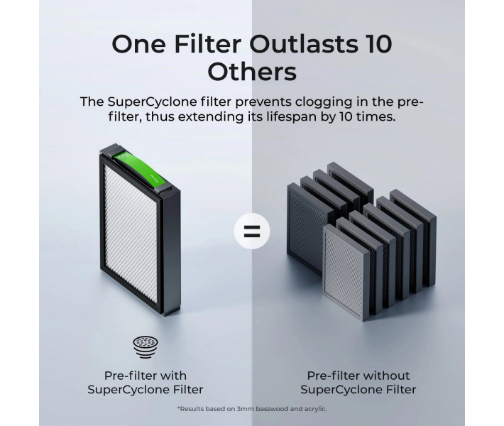 Purificador de aire xTool SafetyPro™ AP2 V1.0 con sistema SuperCyclone