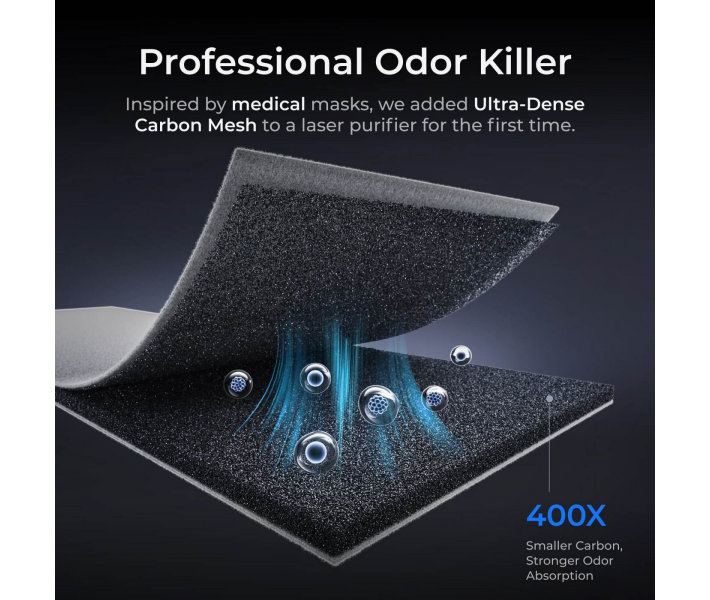 Purificador de aire xTool SafetyPro™ AP2 V1.0 con sistema SuperCyclone