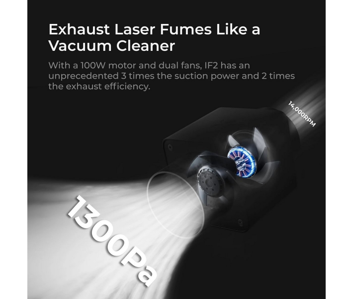 xTool SafetyPro™ IF2 V1.1 Hyper Flow ventilador de conducto de alto rendimiento