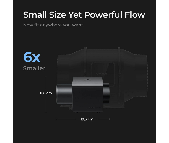 xTool SafetyPro™ IF2 V1.1 Hyper Flow ventilador de conducto de alto rendimiento