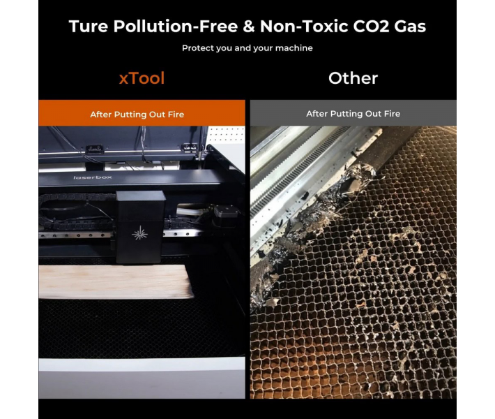 Kit de seguridad xTool Safety Set V1.5