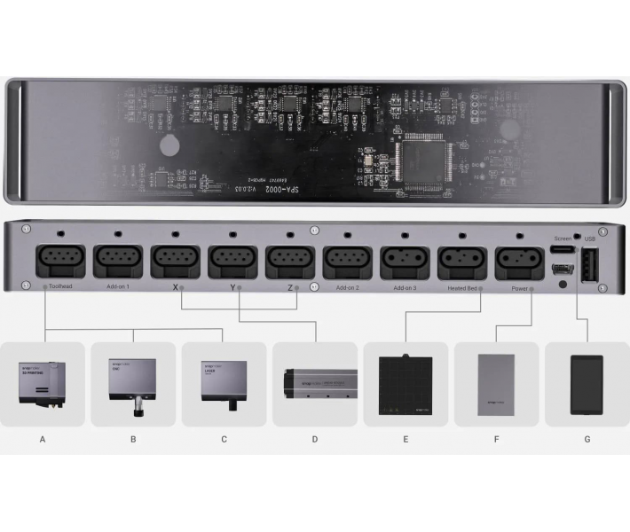 Impresora 3D 3 en 1 Snapmaker 2.0 A250T