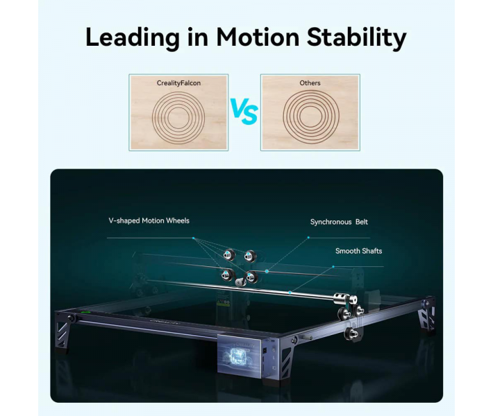 Creality CR-Laser Falcon 10W Máquina de Grabado Láser