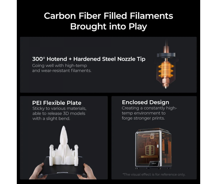 Impresora 3D Creality K1C