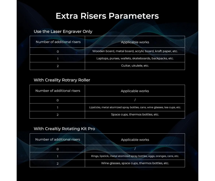 Juego de elevadores para Creality Falcon2 y Falcon2 Pro, 4 unidades