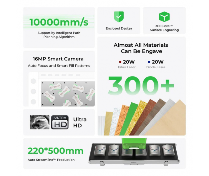 Grabador-cortador láser xTool F1 Ultra