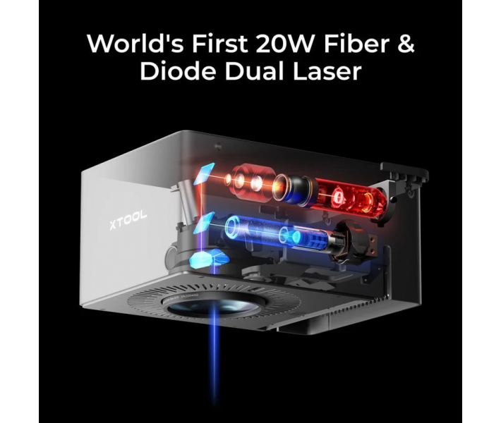 Grabador-cortador láser xTool F1 Ultra