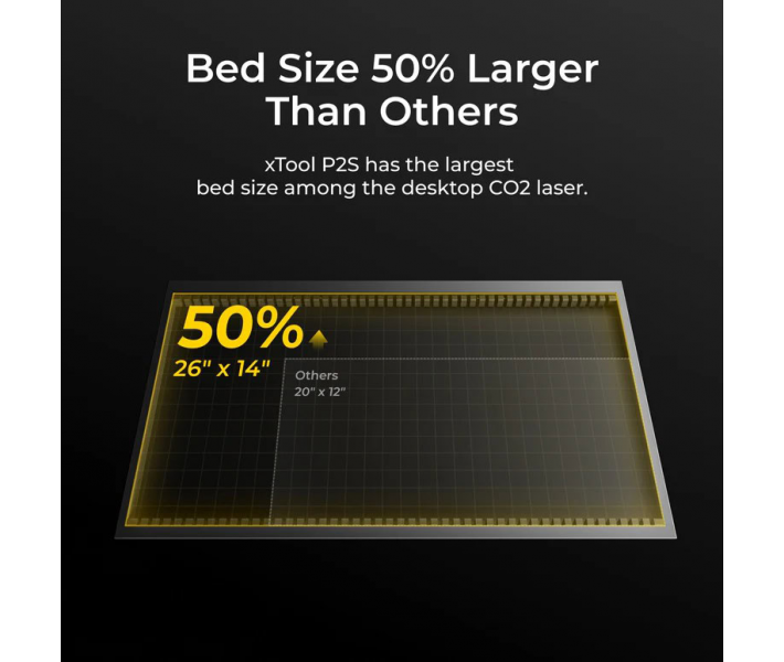 xTool P2S: grabador-cortador láser CO2 de mesa