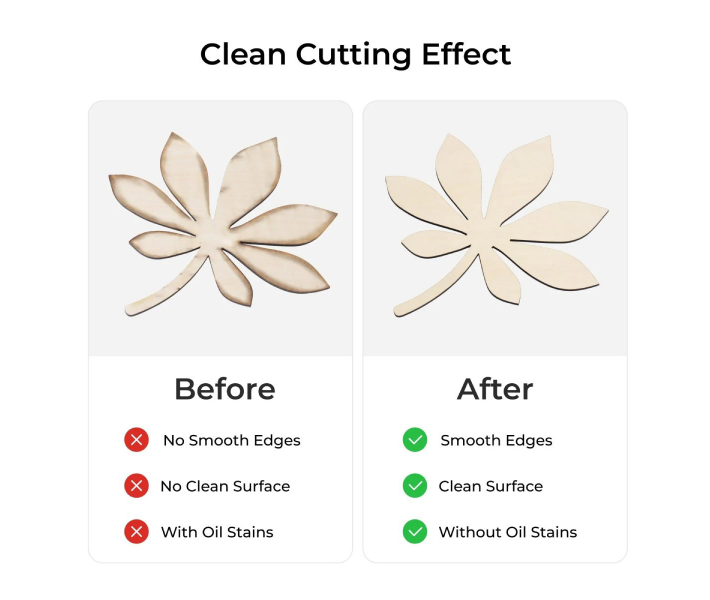 Panel para grabadores xTool S1 Honeycomb Panel