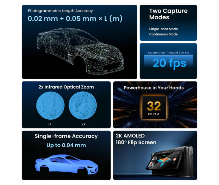 Escáner 3D Revopoint Miraco Plus con fotogrametría