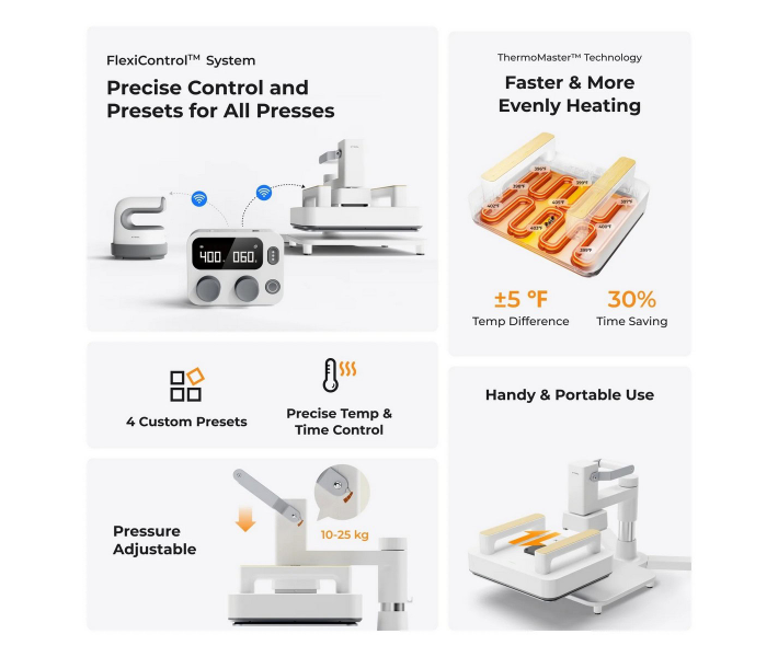 Prensa térmica xTool Heat Press