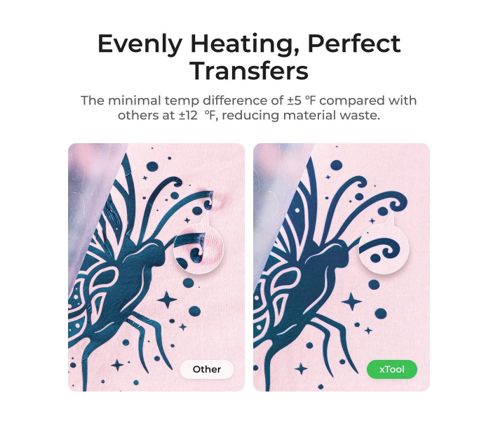 Prensa térmica xTool Heat Press