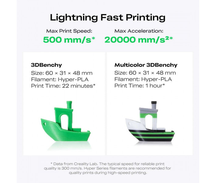 Impresora 3D Creality K2 SE