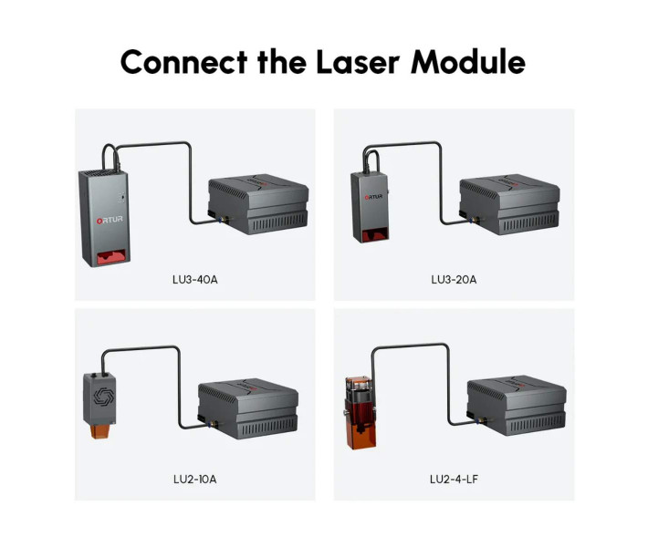 Bomba de aire Ortur OAP1.0 para LU3-20A, LU2-10A, LU2-4 LF