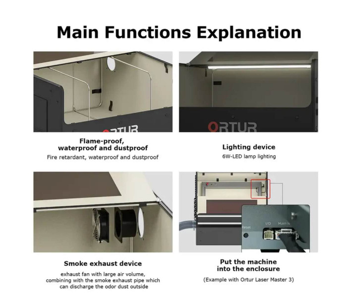 Ortur Enclosure OE2.0 | Cubierta protectora universal para grabadores láser
