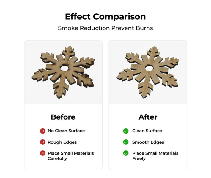 Plataforma de grabado láser Ortur LEP1.0 para grabadores Ortur y Aufero