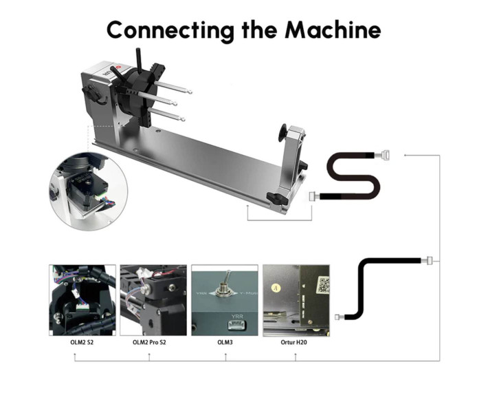 Cartucho giratorio Ortur YRC 1.0 con eje Y para grabadores láser