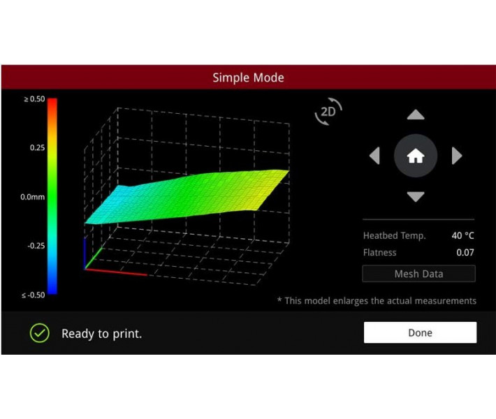 Impresora 3D Raise3D E2