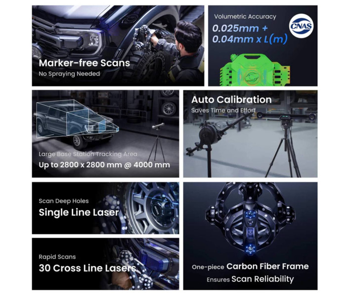 Escáner 3D Revopoint Trackit Optical Tracking con rastreador