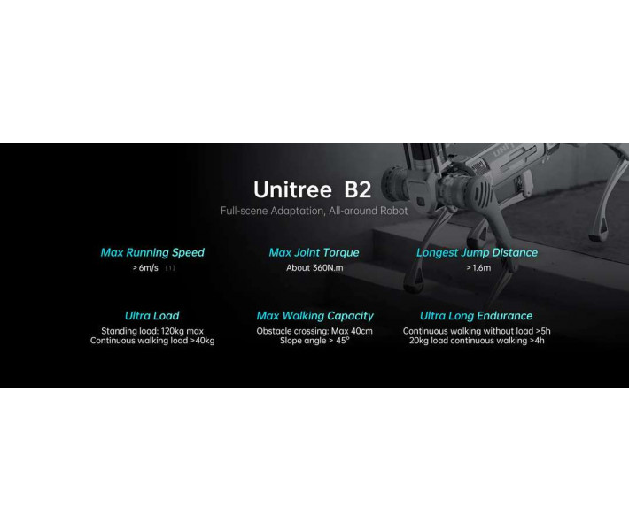 Perro robótico Unitree B2 LiDAR