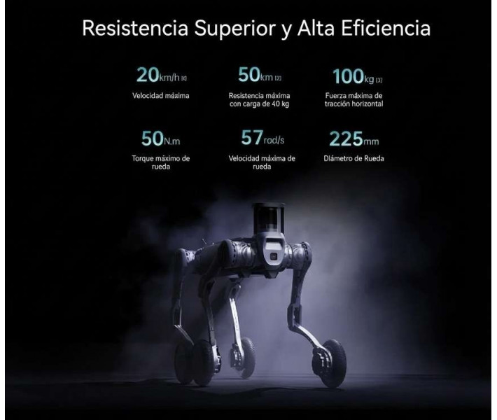 Perro robótico Unitree B2-W LiDAR