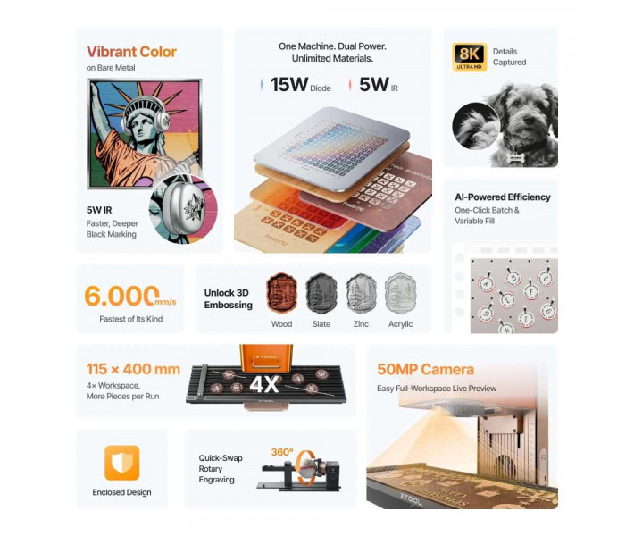 Grabador láser dual portátil xTool F2