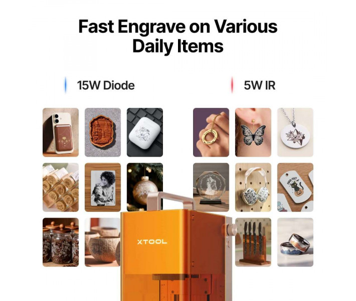 Grabador láser dual portátil xTool F2