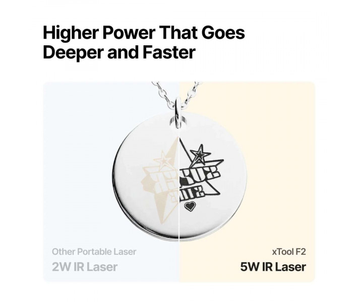 Grabador láser dual portátil xTool F2