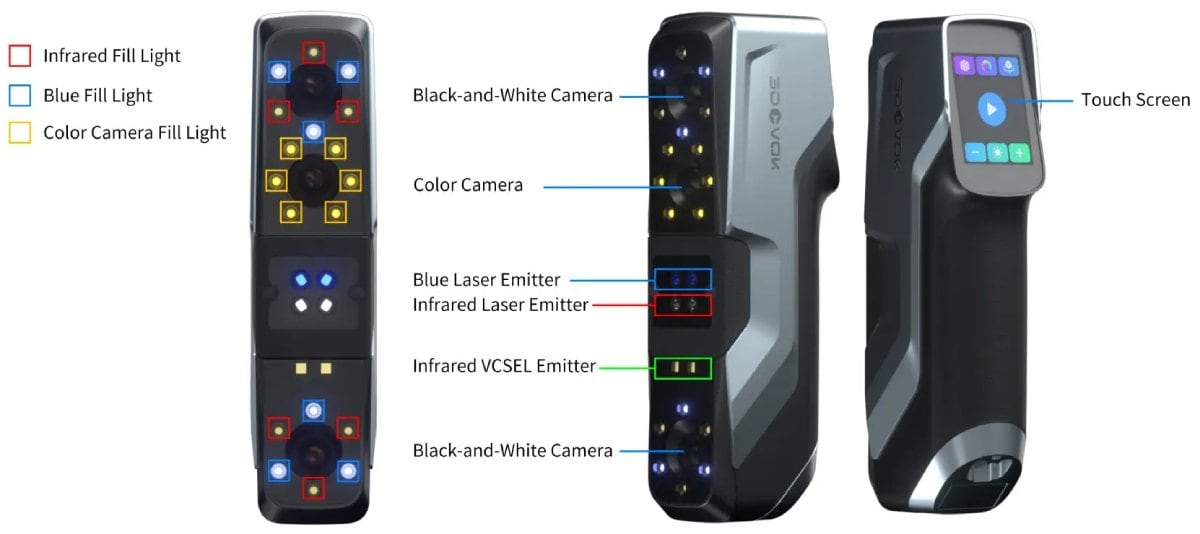 Características del escáner 3D industrial 3DeVOK