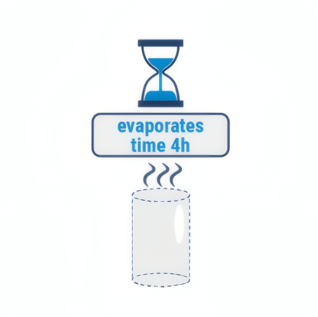 Infographic showing AESUB Blue coating sublimation process — coating evaporates within approximately 4 hours with no cleaning required