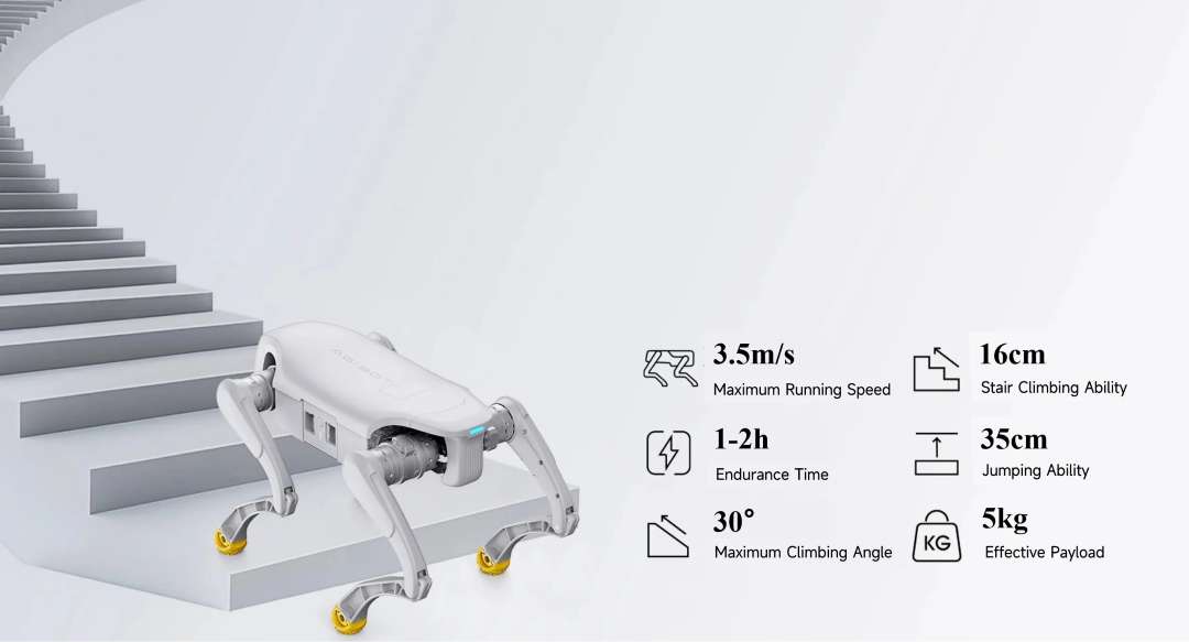 Robot cuadrúpedo blanco sube unas escaleras junto a una lista de indicadores de velocidad, autonomía, inclinación, salto y carga útil