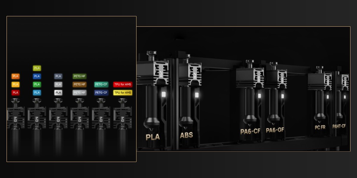 Sistema inteligente de cambio de filamento