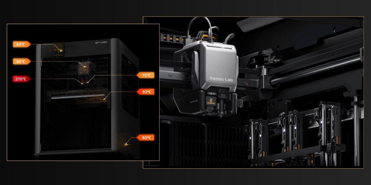 Calentamiento activo, sistema de cambio automático de hotends Vortex