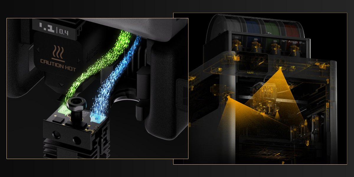 Bambu Lab H2C Laser 40W: automatización y control completos