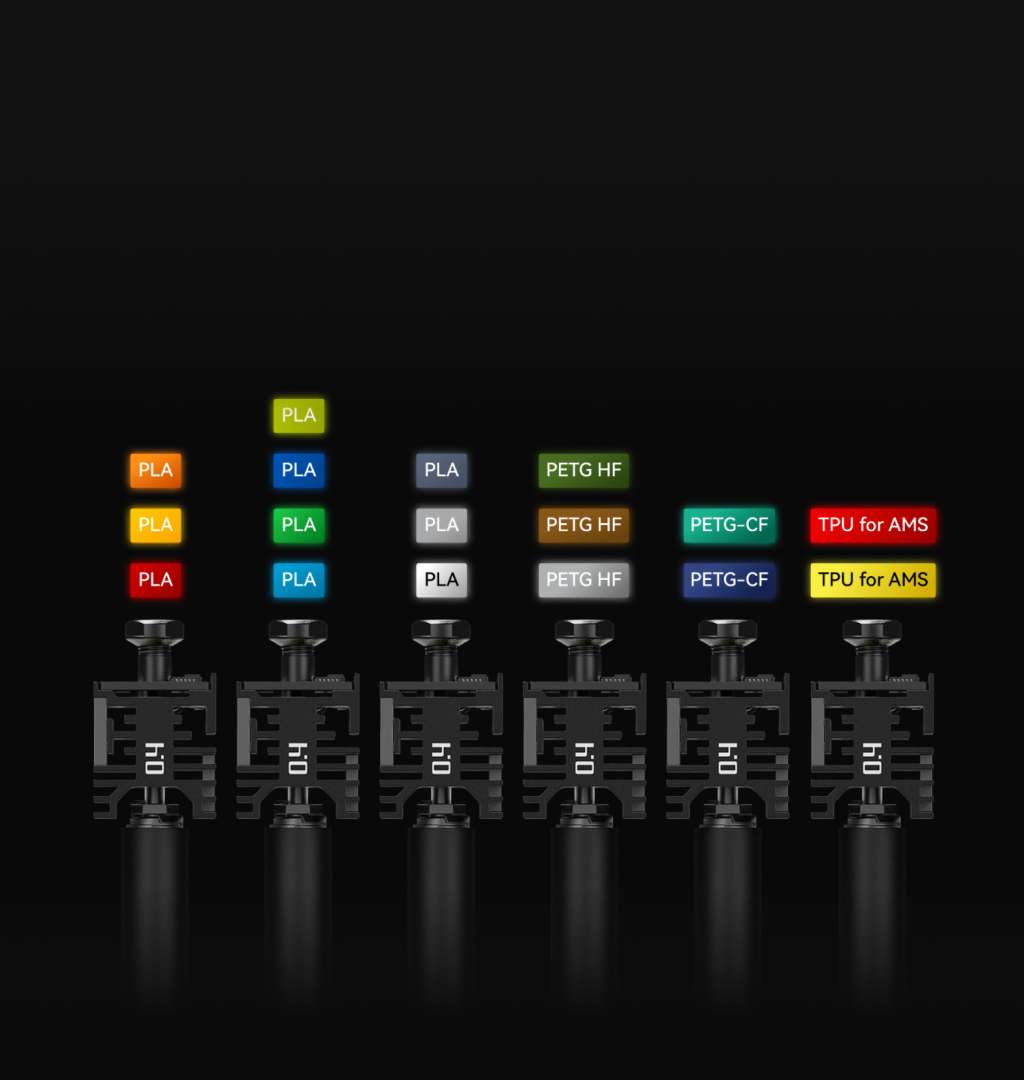 Seis módulos de hotend de Bambu Lab H2C con marcas de filamentos compatibles: PLA, PETG HF, PETG-CF y TPU for AMS