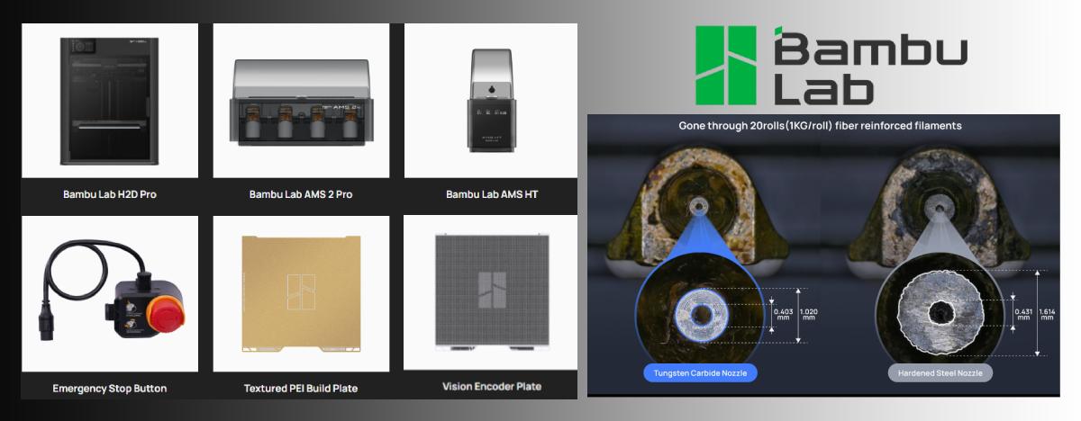 Contenido del paquete de la impresora 3D Bambu Lab H2D Pro
