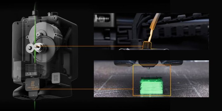 Impresora 3D Bambu Lab H2S Combo, que utiliza el sistema servo patentado PMSM, que realiza 20 000 comprobaciones por segundo para detectar atascos o bloqueos de filamento en tiempo real.