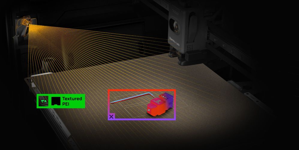 Impresora 3D Bambu Lab H2S Combo, cuyo sistema de visión técnica realiza una verificación previa a la impresión, incluyendo un escaneo de integridad de la cámara para detectar residuos y una auditoría de configuración de la placa de trabajo.