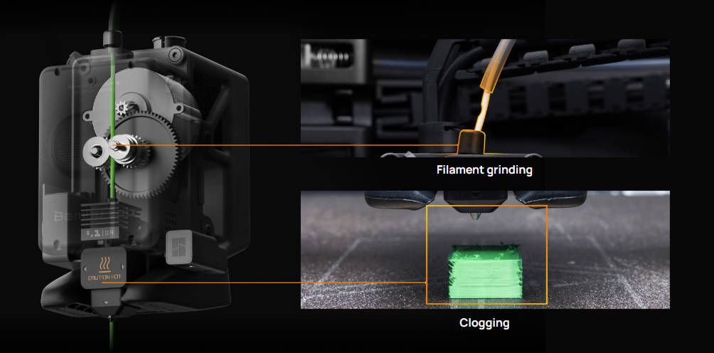 Monitorización en tiempo real Servosistema PMSM para control en tiempo real