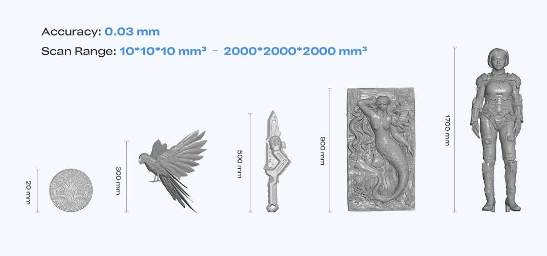 Una fila de modelos 3D grises por orden creciente de tamaño: una moneda, un loro con las alas extendidas, una hoja, un relieve rectangular con una sirena y una figura con armadura; encima se indica la precisión de 0,03 mm.
