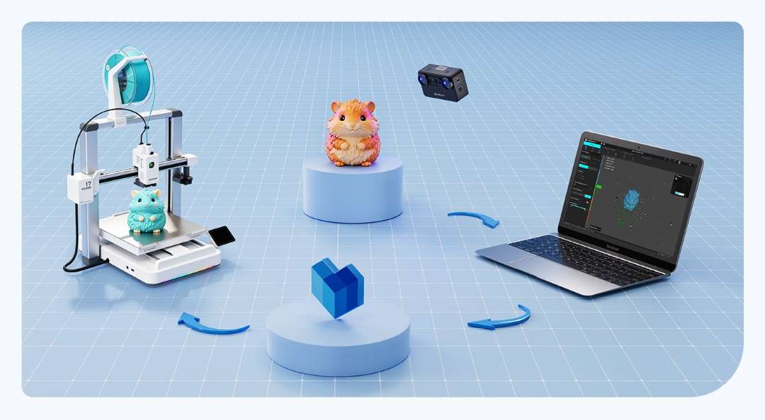 Sobre un fondo azul con cuadrícula, unas flechas en círculo conectan la figura de un hámster sobre un soporte con un pequeño escáner encima, un portátil con un programa, un icono azul de modelo 3D y una impresora con una copia turquesa.