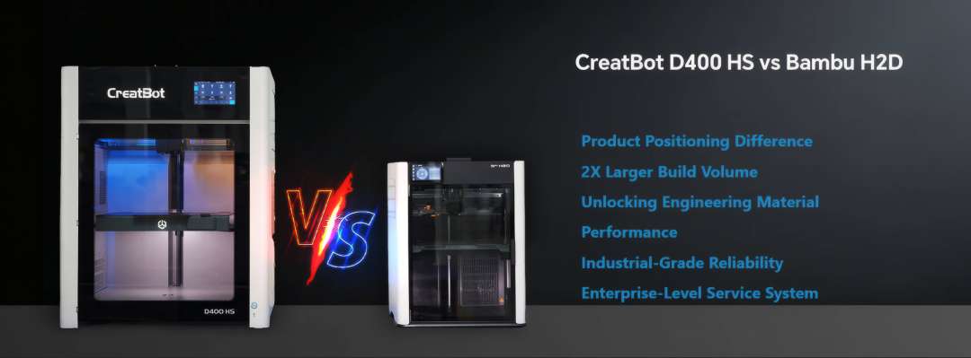 Comparación de la impresora 3D CreatBot D400 HS y Bambu H2D, mostrando el doble de volumen de impresión