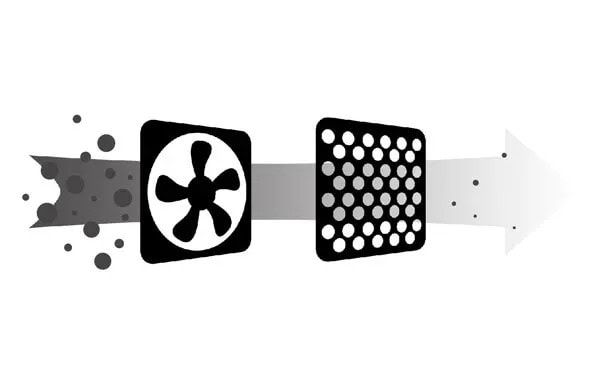 CreatBot F430 filtro de aire