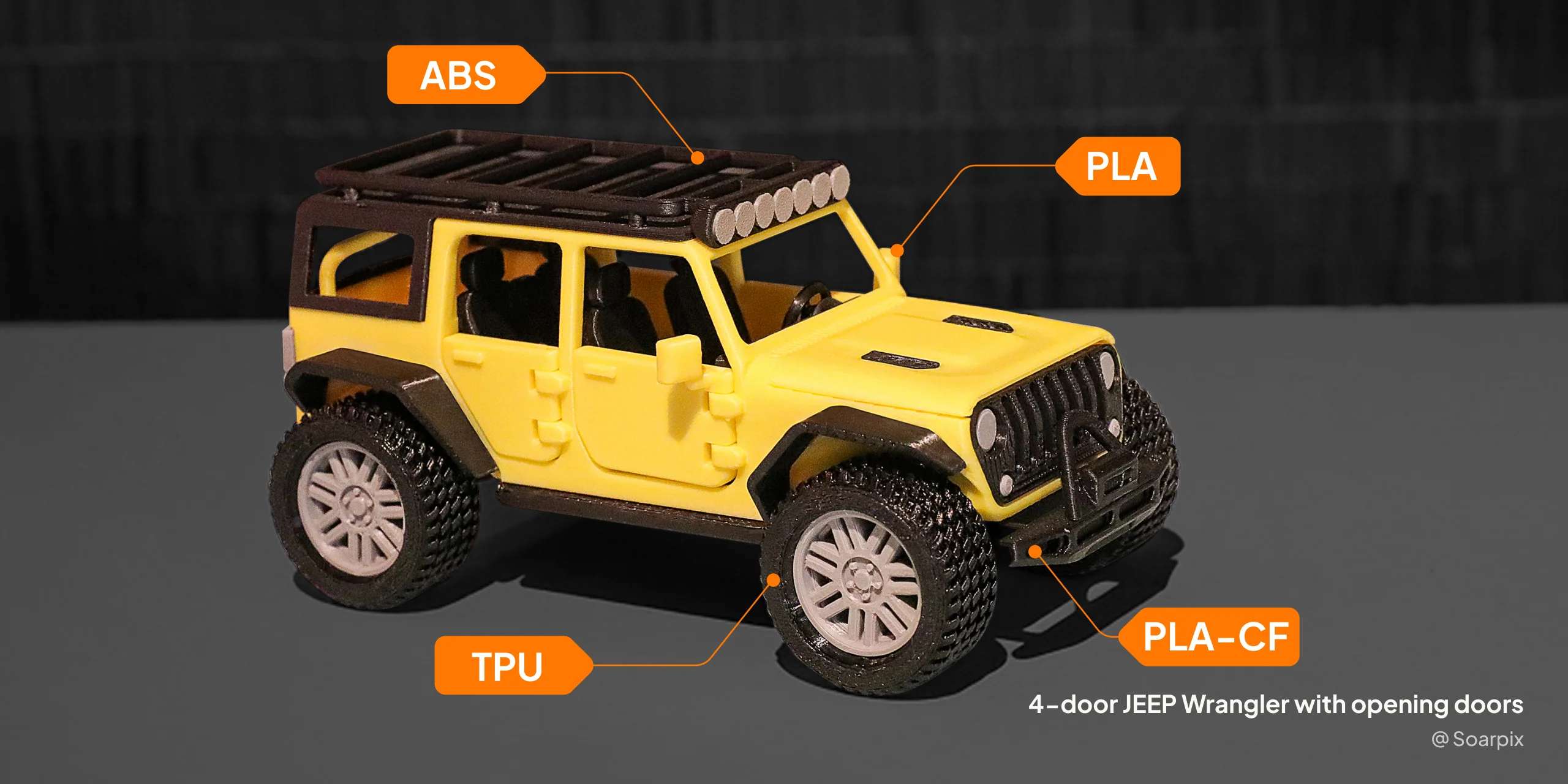 ingenieria termica para materiales de grado industrial