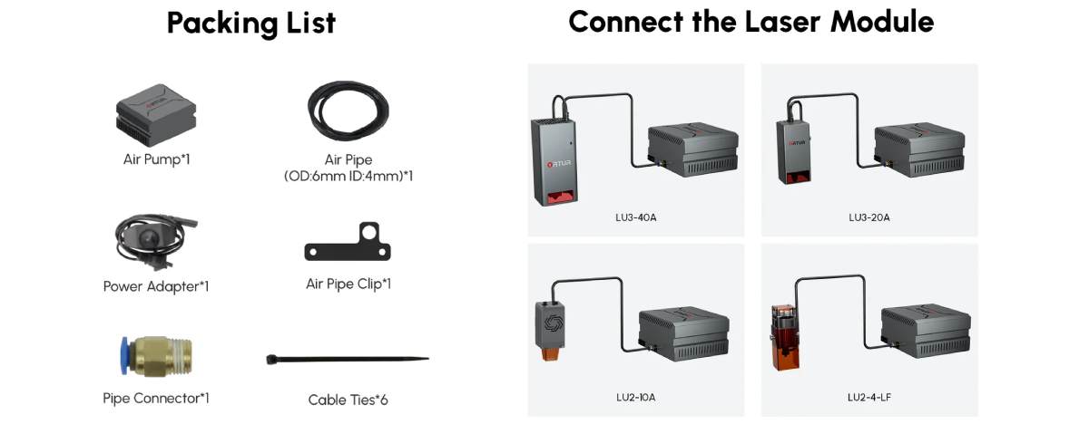 Bomba de aire para grabadoras Ortur OAP1.0: compatibilidad